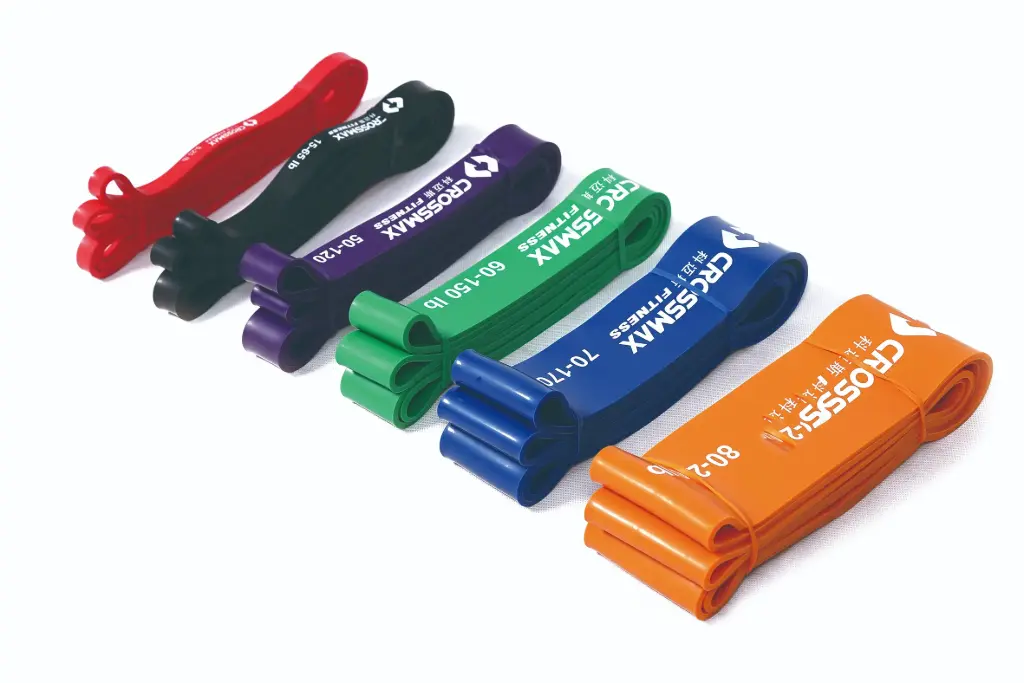 RESISTANCE BAND (BANDAS DE RESISTENCIA)